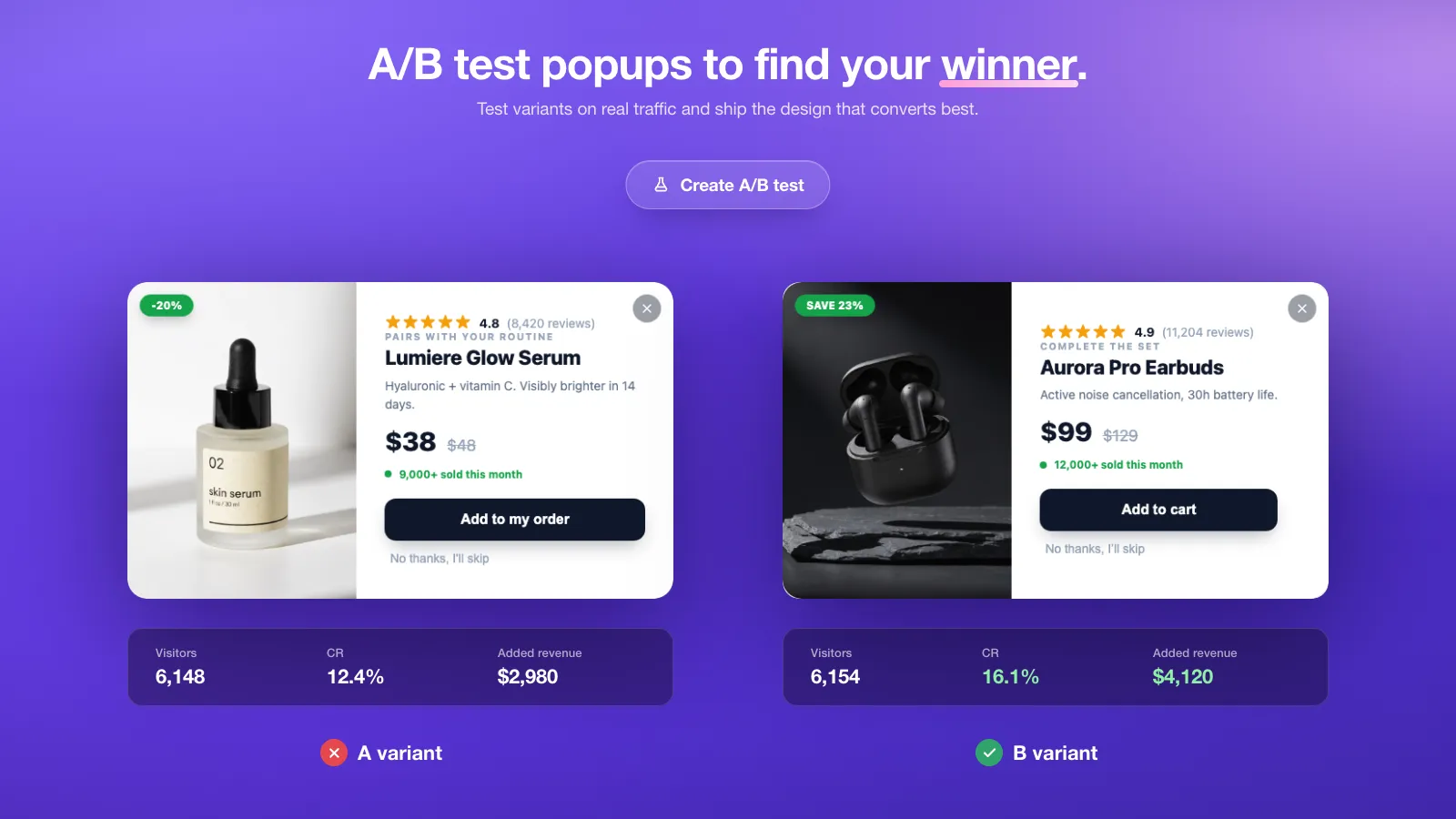 An example A/B test in PopupGenius: two popup variants side by side, each with sample visitor, conversion-rate and added-revenue figures. Sample data.
